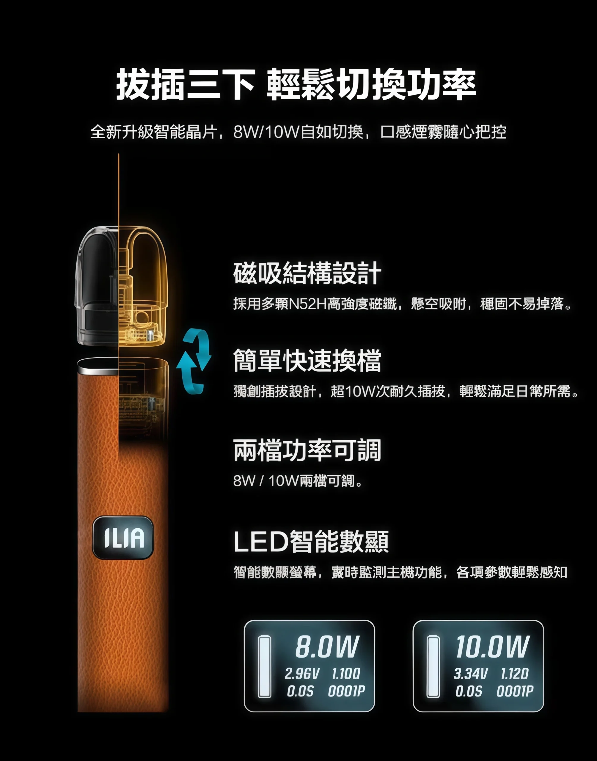 哩啞皮革煙桿